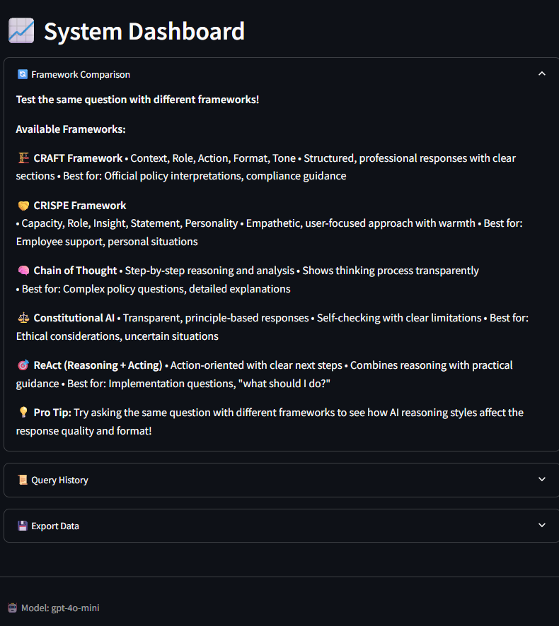 Framework Comparison